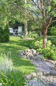 Front Garden Landscaping Ideas Australia With Landscape Gardening Courses Rotherham Case Garden Landsc Small Backyard Landscaping Shade Garden Landscape Design