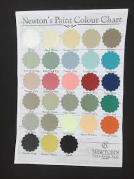 Newton S Chalk Finish Summer 2016 Colour Chart Best Chalk Paint Paint Color Chart Chalk Paint Nz