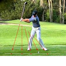 What are the best golf swing aids? Golf Swing Corrector Laser Plane Trainer Golf Swing Plane Training Aid Golf Pointer Laser Spot Direction
