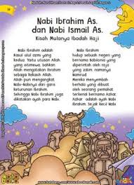 Namun pada tahun 35 h, saat khalifah utsman bin affan mendapatkan pemboikotan oleh para pemrotes, shafiyah binti huyay yang mengirimkan makanan dan air ke rumah khalifah utsman. 11 Cerita Nabi Ideas Learn Islam Stories For Kids Islam