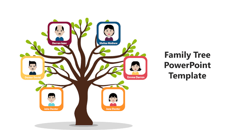 Family Tree Template for PowerPoint And Google Slides Presentation