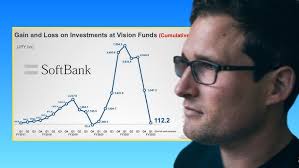 Morgenthaler Ventures