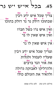 עצרתי את המכונית בצד הדרך ולא יכולתי להמשיך. Song Circle ×'×›×œ ××™×© ×™×© × ×¨