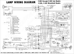 Stereo while retaining handle bar mounted controls (when equipped). 1972 Ford Truck Wiring Diagram F500 F600 F700 F750 F6000 Electrical Foldout 72