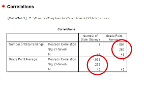 correlation coefficient simple definition formula easy