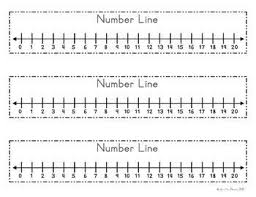 Included On This One Page Pdf File Are Three Number Lines 0 20 That Are Perfect For Teaching Students How To Count Number Line Math Numbers Math Number Sense