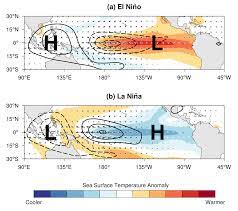 Scientists generally know they're coming because the effects are noticeable beginning in the northern hemisphere spring. Long Range Corner El Nino Or La Nina For The Summer