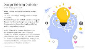 Design Thinking Powerpoint Templates Slidesalad In 2020 Design Thinking Design Thinking Tools Design Thinking Process