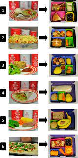 Thinking Differently About The Lunch Box Lunch Box Recipes Kids Lunch For School Making Lunch