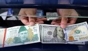 Understanding the Dynamics of 1 USD to PKR Exchange Rate
