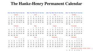 What is the origin of the gregorian calendar? It S Time To Change The Calendar Once And For All