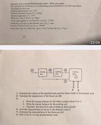 Exercise Use A Second Psychrometric Chart Write Y