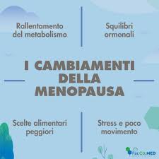 Per quanto tempo andrà seguito il consolidamento? Come Dimagrire Velocemente In Menopausa Integratori Cosmetici Far Co Med