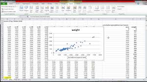 How To Make A Correlation Scatter Graph In Excel