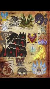 12 Zorah Magdaros : R/Monsterhunterworld