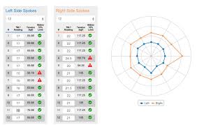 wheel tension app overview park tool