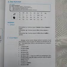 We did not find results for: Buku Bahasa Jerman Sma Kelas X 10 Deutch Ist Einfach Shopee Indonesia