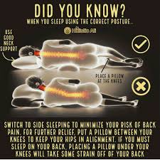 Pin On Health