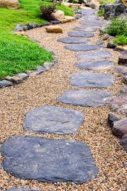 Design ideas for a small traditional shade backyard stone landscaping in london. 34 Best Landscaping Ideas Front Yard And Backyard Landscaping Ideas