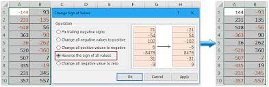 How to capitalize first letter of a text string in excel How To Change Negative Numbers To Positive In Excel