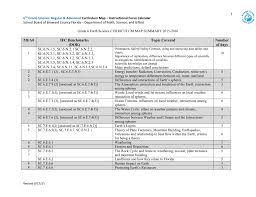 Turn on boundary name , and click on each boundary. 2015 16 Mj Earth Science Curriculum Map