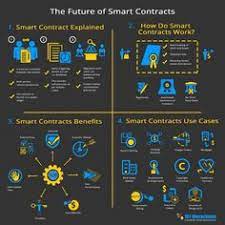 Japhet Japhet_ideas - Profile Pinterest