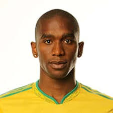 Famous Soccer Players