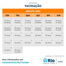Rio de janeiro es quizás la ciudad más famosa de brasil, y más allá de sus atracciones estrella, hay mucho que ver para satisfacer el gusto de cualquier viajero. Cidade Do Rio Pretende Vacinar Todos Os Adultos Ate O Fim De Agosto Poder360