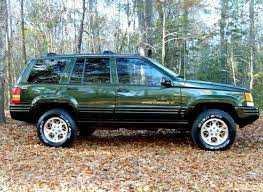 Every Country Has Its Most Popular Car Based On Income And Status And We Are Experts In The Cars Which Fetch The Best With Images Jeep Grand Cherokee Jeep Grand