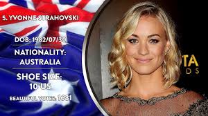 Aleisha rose was born and raised in brisbane, australia. Most Beautiful Feet Australia Youtube