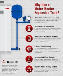 It makes it easy to compare navien boilers vs. Water Heater Expansion Tanks Ace Hi