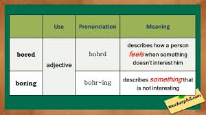 Kata kata gaul seringkali dipakai oleh para anak muda dalam mengekspresikan suatu maksud dengan cara yang berbeda. Bored Atau Boring Sih