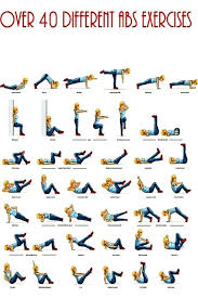 43 Abs Exercises Chart Exercising Exercises How To Get