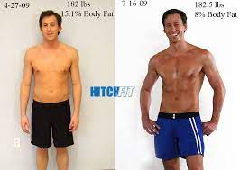 Become A Fitness Model | How To Look Like An Abercrombie Model
