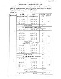 31 julai 2020 (jumaat) ii.cuti penggal: Cuti Sekolah 2018 Sarawak Gawai Kronis G