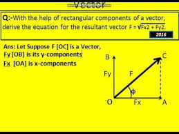 Pin On Physics Class Ix And X