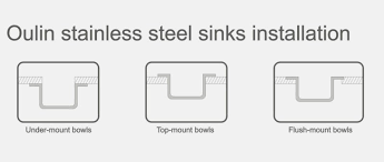 undermount sink design  sw stoneman