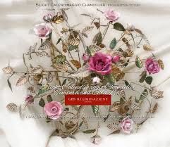 From Bottom To Top Luoghi