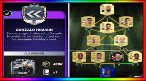 The argentinian forward has been handed a card that celebrates his incredible 2009/10 season. How To Do The Gonzalo Higuain Flashback Sbc In Madfut 21 Youtube