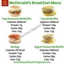 Mcdonalds Breakfast Menu In 2019 Mcdonalds Breakfast