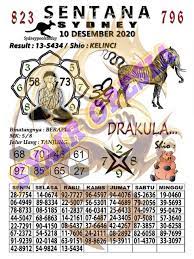 1 New Message Kode Syair Sydney 10 Desember 2020 Forum Syair Togel Hongkong Singapura Sydney