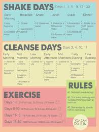Isagenix Nutritional Cleansing System 30 Day Cleanse Directions
