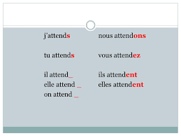 From the duolingo french dictionary: Re Ending 3 Groups Of Regular Verbs I Conjugate Take Off Re Ending From The Infinitive And Add Endings Ex Attendre To Wait For Attendre Attend Ppt Download