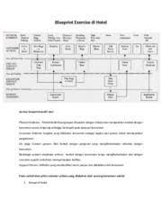 Blueprint Exercise Di Hotel Blueprint Exercise Di Hotel Service Blueprint Terdiri Dari Physical Evidence Produk Konkrit Yang Dapat Dirasakan Dengan Course Hero