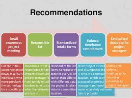 You also might write a proposal if you notice something that you feel must change. Business Process Improvement Plan Sql