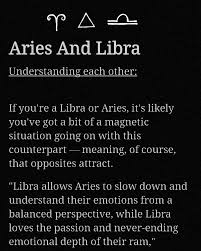 Pin On Aries