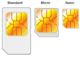 That means it's time to activate your sim card. Net10 Wireless Keep Your Own Phone Net10 Wireless 3 In 1 Sim Kit