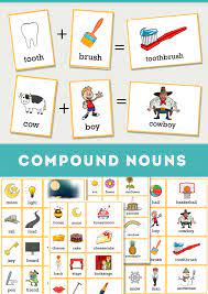 Compound Nouns Teaching Nouns Nouns Compound Words