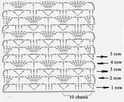 Free Easy Crochet Pattern Swatches And Charts