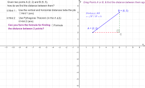 The represents the horizontal leg of a right triangle and the represents the vertial leg of a right triangle. Distance Between Two Points Length Of Line Segment Geogebra